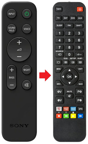 Telecomando adatto per sony - telecomando,