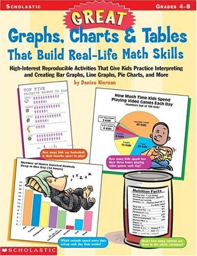 Great graphs charts tables - &,