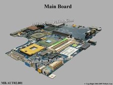 SCHEDA MADRE MOTHERBOARD per