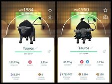 Pokemon Go Tauros Paldea
