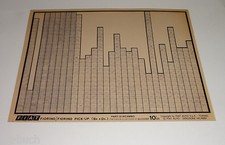 Catalogo Ricambi Microfich Fiat Fiorino / Fiorino Pick - Up 60331107