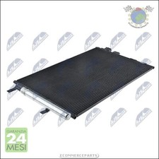 Condensatore climatizzatore