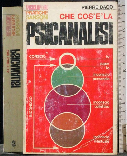 Che cos psicanalisi - cos'È,