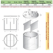 Manufatti cemento CONDENSAGRASSI/DEGRASSATORE COMPLETO D/125