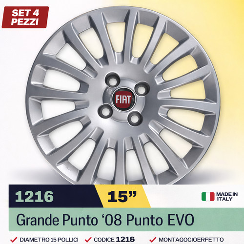 Kit serie copricerchi coppe - serie,
