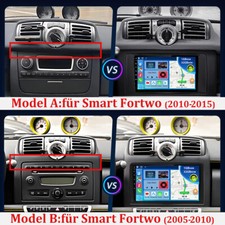 Per Mercedes Benz Smart Fortwo