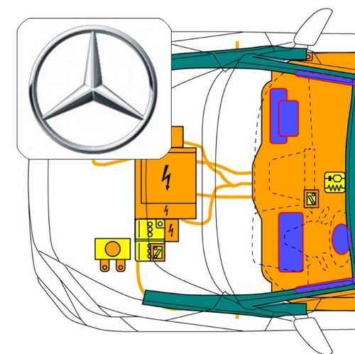 Code per mercedes - qr, cla