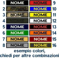 Toppa patch nome
