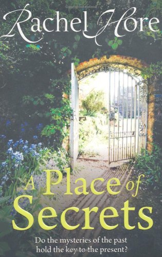 Place secrets by - secrets,