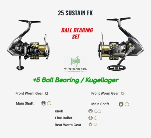 Upgrade set mulinello pesca - upgrade,