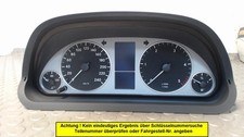 Unità contachilometri