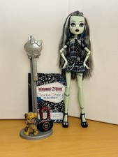 Monster High Creeproduction
