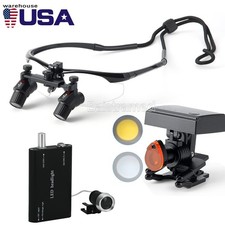 4.0X Lenti d'ingrandimento