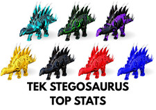 Tek Stegosaurus TOP STATS