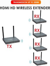 Up 200M Wireless HDMI 1080P