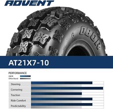 Gomma Quad Obor Advent 21X7-10