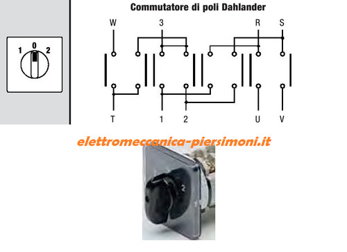 Commutatore poli dahlander - poli,