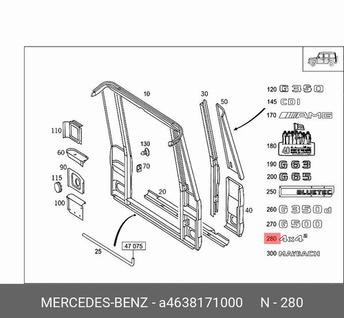 Nuovo mercedes benz classe - mercedes-benz, g