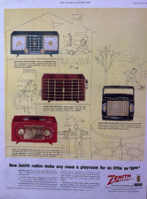 Zenith Radio 1954 Orologio