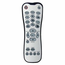 Telecomando per proiettore