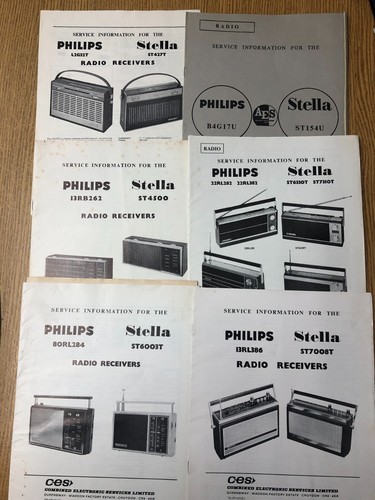 Philips service - philips,