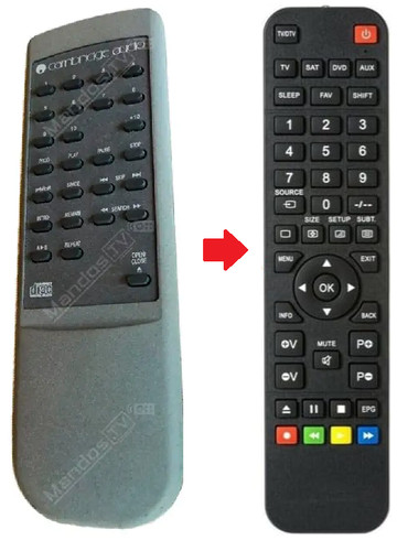 Telecomando ricambio adatto - di,