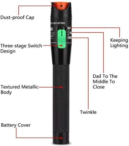 Fibre ottiche tascabile metro - fibre,