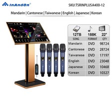 TSRINPLUSA400-12TB 188K 22"