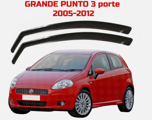 Deflettori aria per - deflettori,
