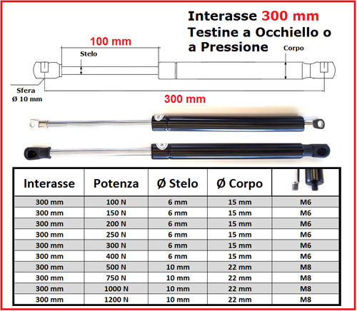 Pistone gas interasse - a,