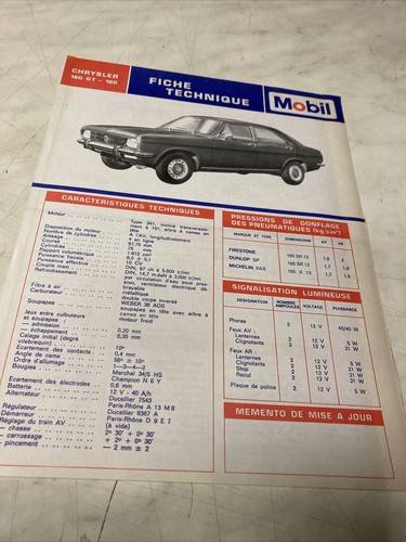 Fiche technique automobile