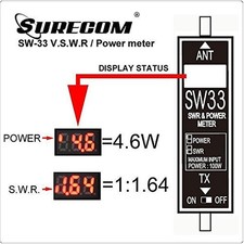 SW-33Meter VHF/UHF portatile