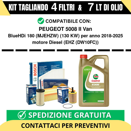 Tagliando per peugeot - tagliando,
