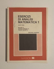 Esercizi di analisi