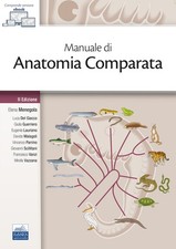 Manuale anatomia comparata - manuale,