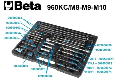 Assortimento utensili - assortimento,