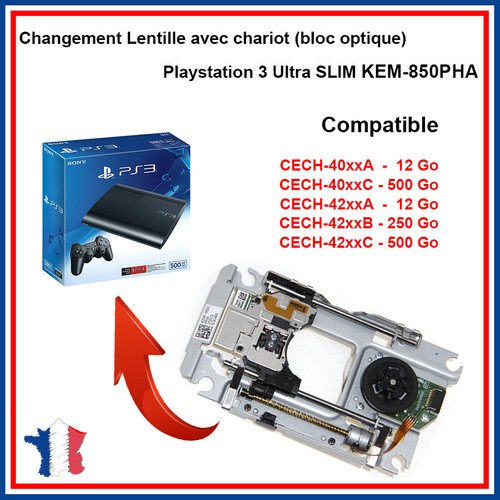 Lentille avec chariot bloc - avec, (bloc