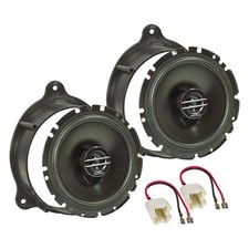 Altoparlante adatto per