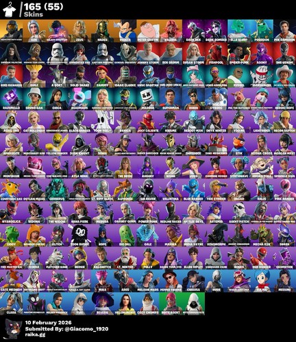 Account full access - full, access✅