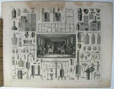 Stampa del 1846: Chimica e