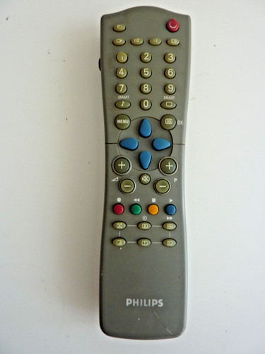 Telecomando/telecomando