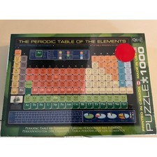 Puzzle Tavola Periodica degli