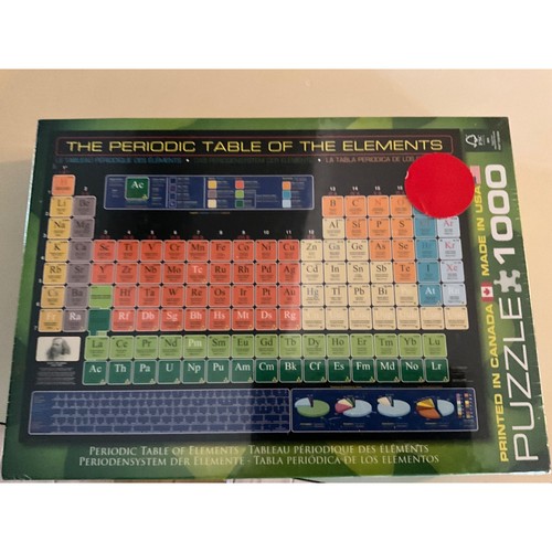 Puzzle tavola periodica degli - puzzle,