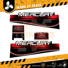 Decalcomania Adesivi Motore