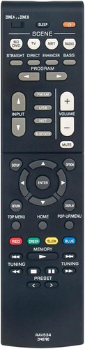 Telecomando nuovo per