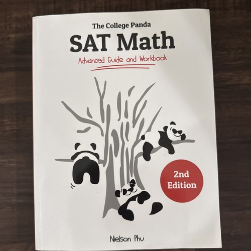 The college panda - the, panda's