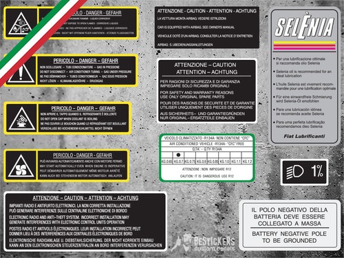 Kit adesivi labels restauro