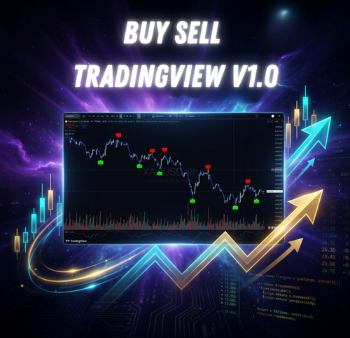 Buy sell tradingview - sell,