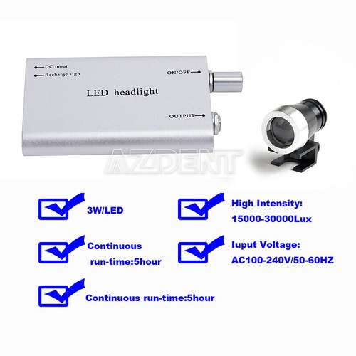 Lampada frontale luce led
