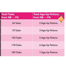 Aging Pets Service! | ADOPT